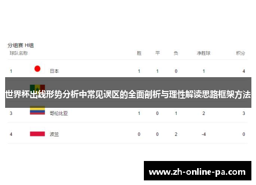 世界杯出线形势分析中常见误区的全面剖析与理性解读思路框架方法