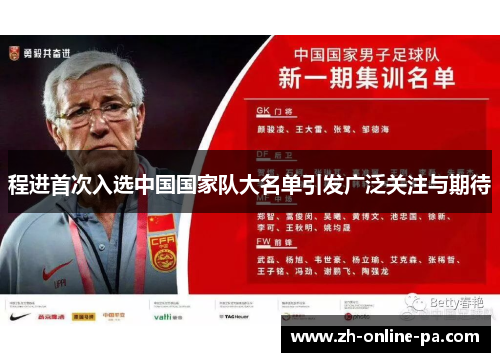 程进首次入选中国国家队大名单引发广泛关注与期待